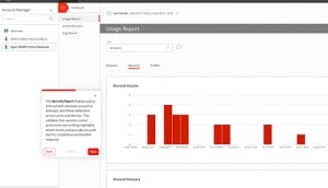 WatchGuard FireCloud dashboard