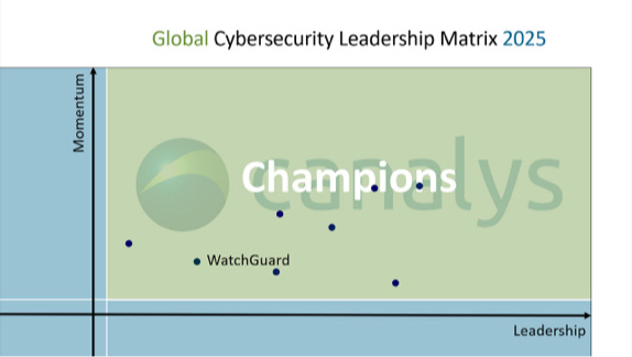 Canalys Cybersecurity Leadership Matrix mit den Champions für 2025