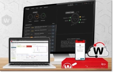 WatchGuard hardware and software products showing on a laptop, desktop and mobile phone