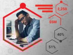 Real Security for the Real World Infographic