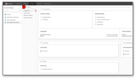 WatchGuard FireCloud dashboard