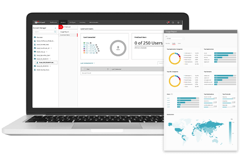 WatchGuard Cloud dashboard screen showing on a monitor with a report to the side